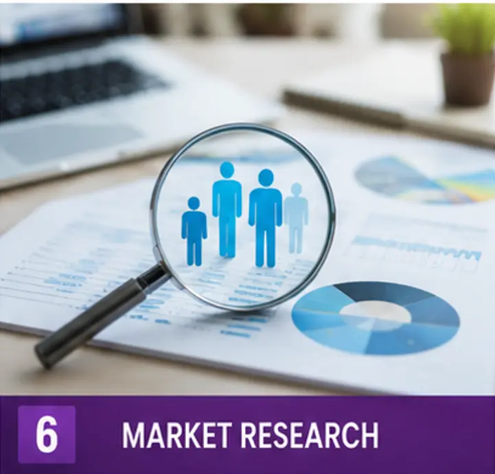 Market Research